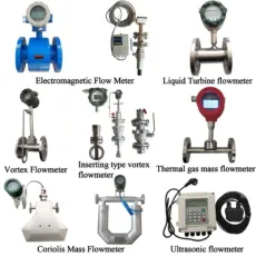 Gas/Fuel/Water Flow Meter-Electromagnetic/Turbine/Thermal Mass Flowmeter-Peak Flow Meter/Metal Rotameter/Water Flowmeter