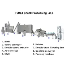 Cereal Snack Production Line