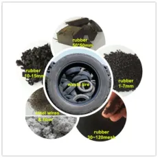 Waste Tire and Other Rubber Products Recycling Machine