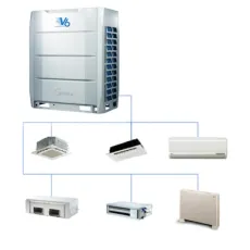 Midea Summer Cooling Intelligent Other Air Conditioning Systems