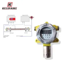 Fixed 4-20mA Combustible LPG Gas Leak Alarm Detector