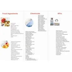 Competitive Food Additive, Food Ingredients Supplier