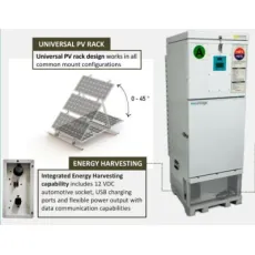 Solar Direct Drive Refrigerator for Hospital
