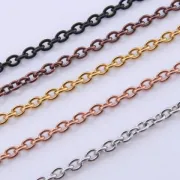 Promotion Gift Hot Selling Jewelry Accessories Stainless Steel O-Shaped Cross Cable Chain Necklace